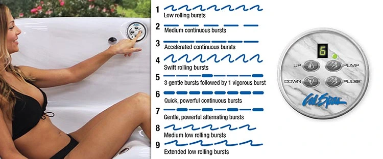 ATS Control for hot tubs in Gatineau